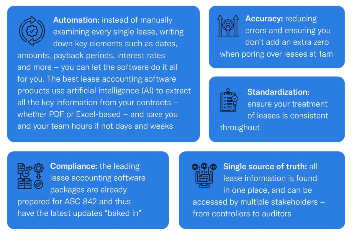ASC 842 Summary & Implementation Guide Trullion