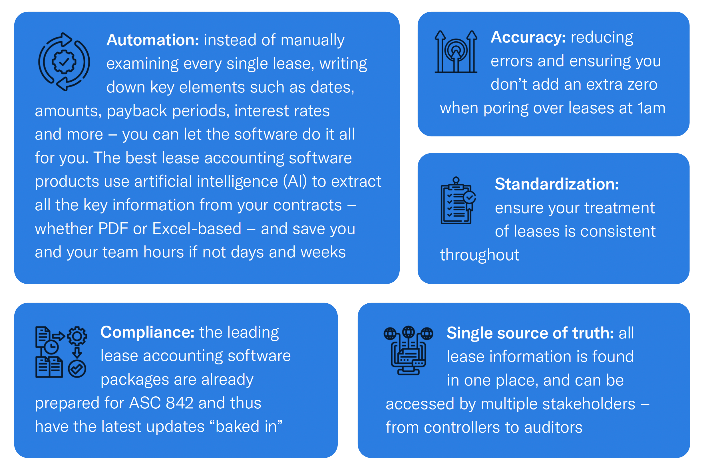 Advantages of AI lease accounting softwarE