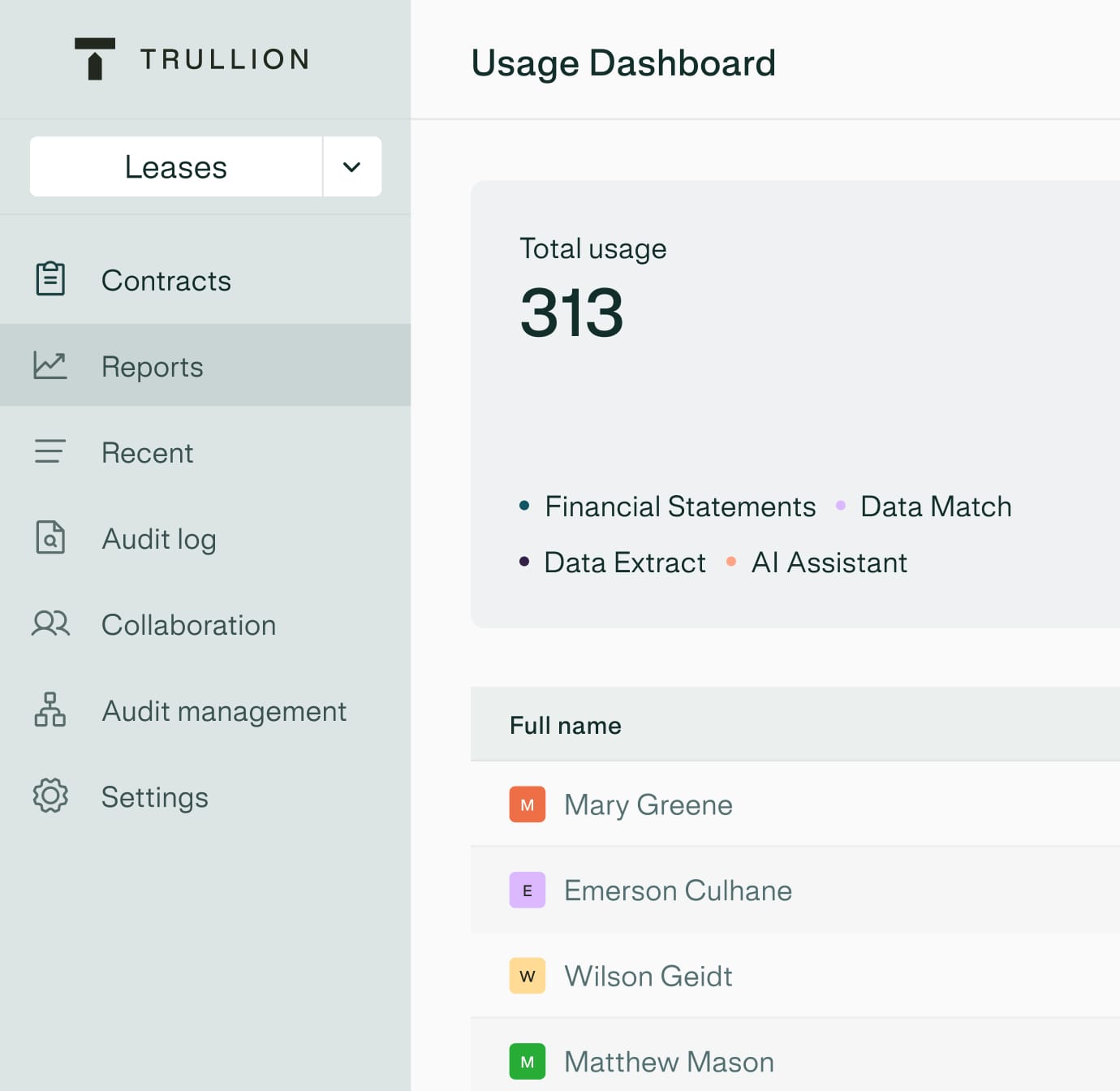 new-usage-dashboard