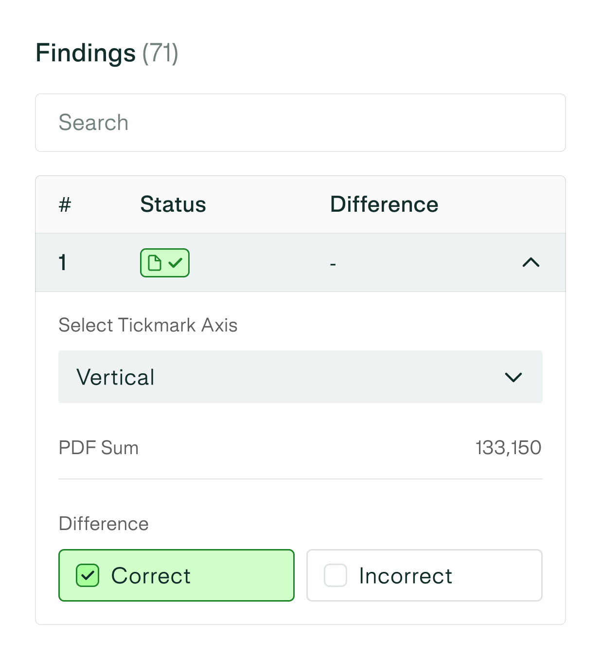 close-faster-findings