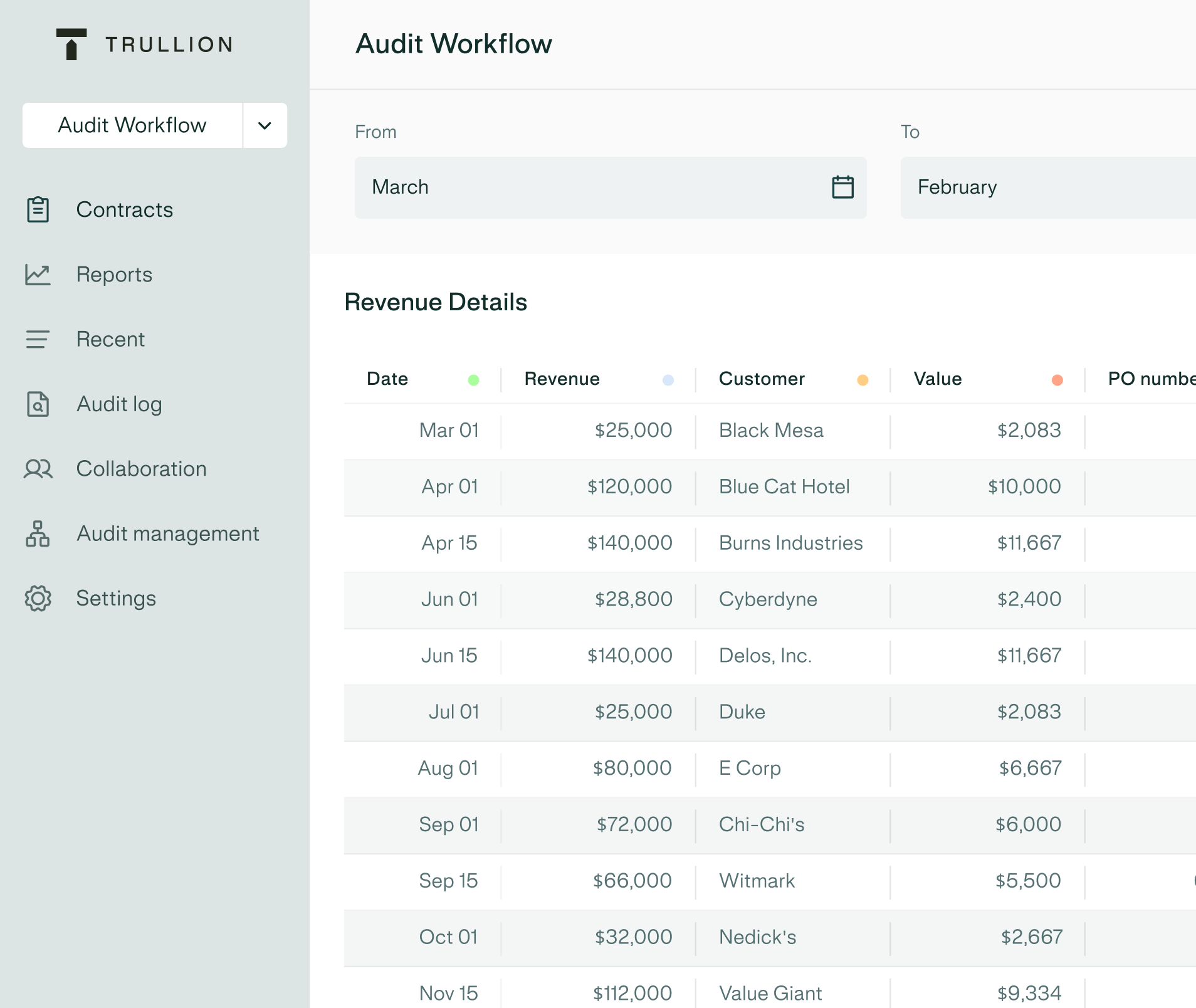 trullion-audit-workflow-partners