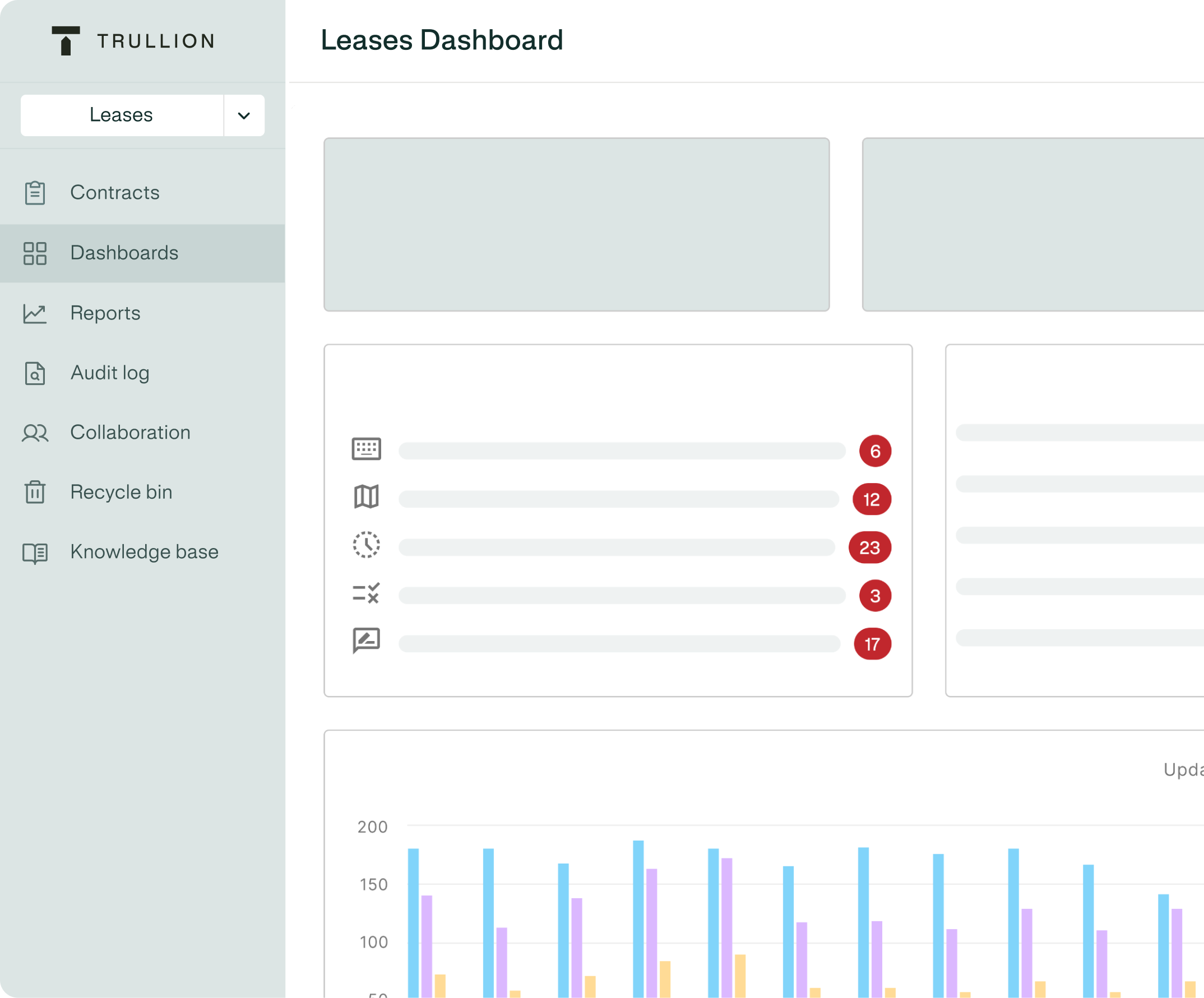 Updated Leases Dashboard (2)