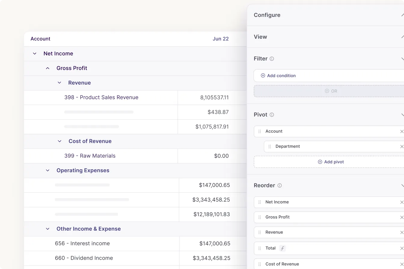 Numeric dashboard showing financial statements and account breakdown