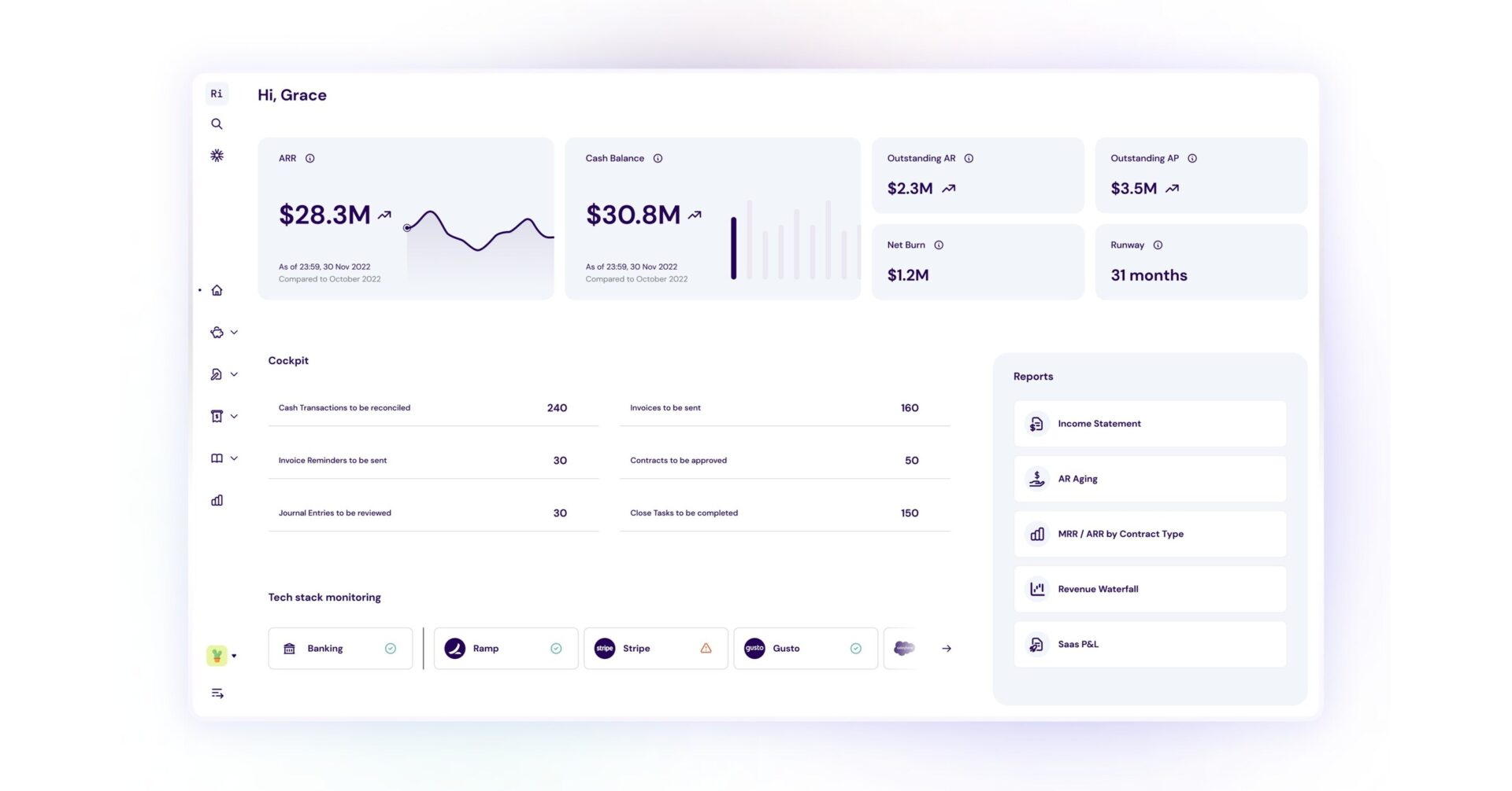 Rillet dashboard showing financial metrics and reporting overview