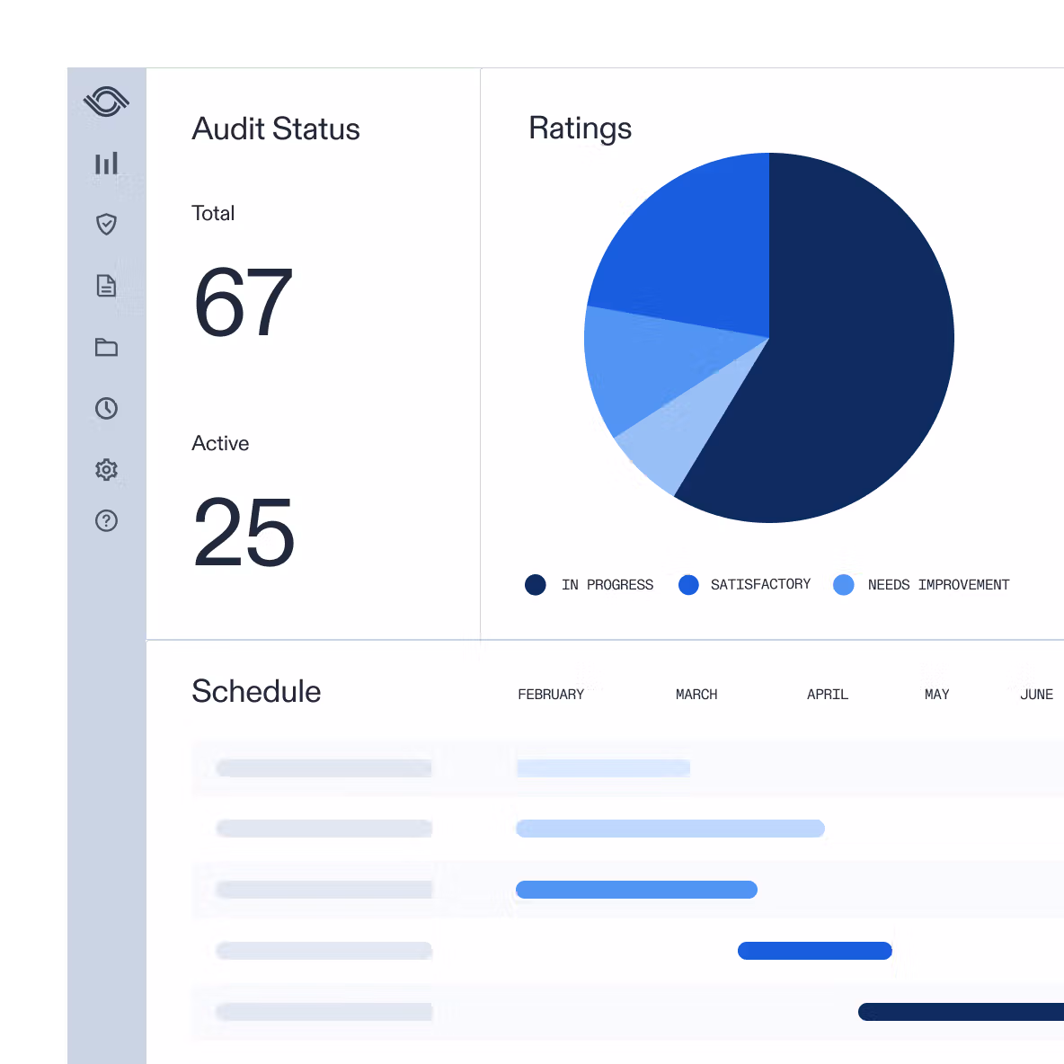 A screen from within the platform shows audit status, total, ratings and other information.