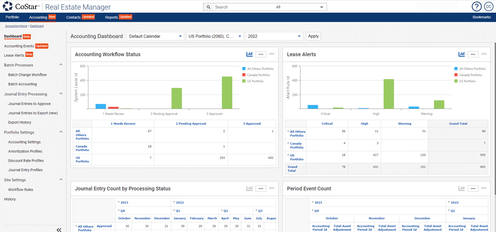 CoStar Real Estate Manager lease accounting software dashboard