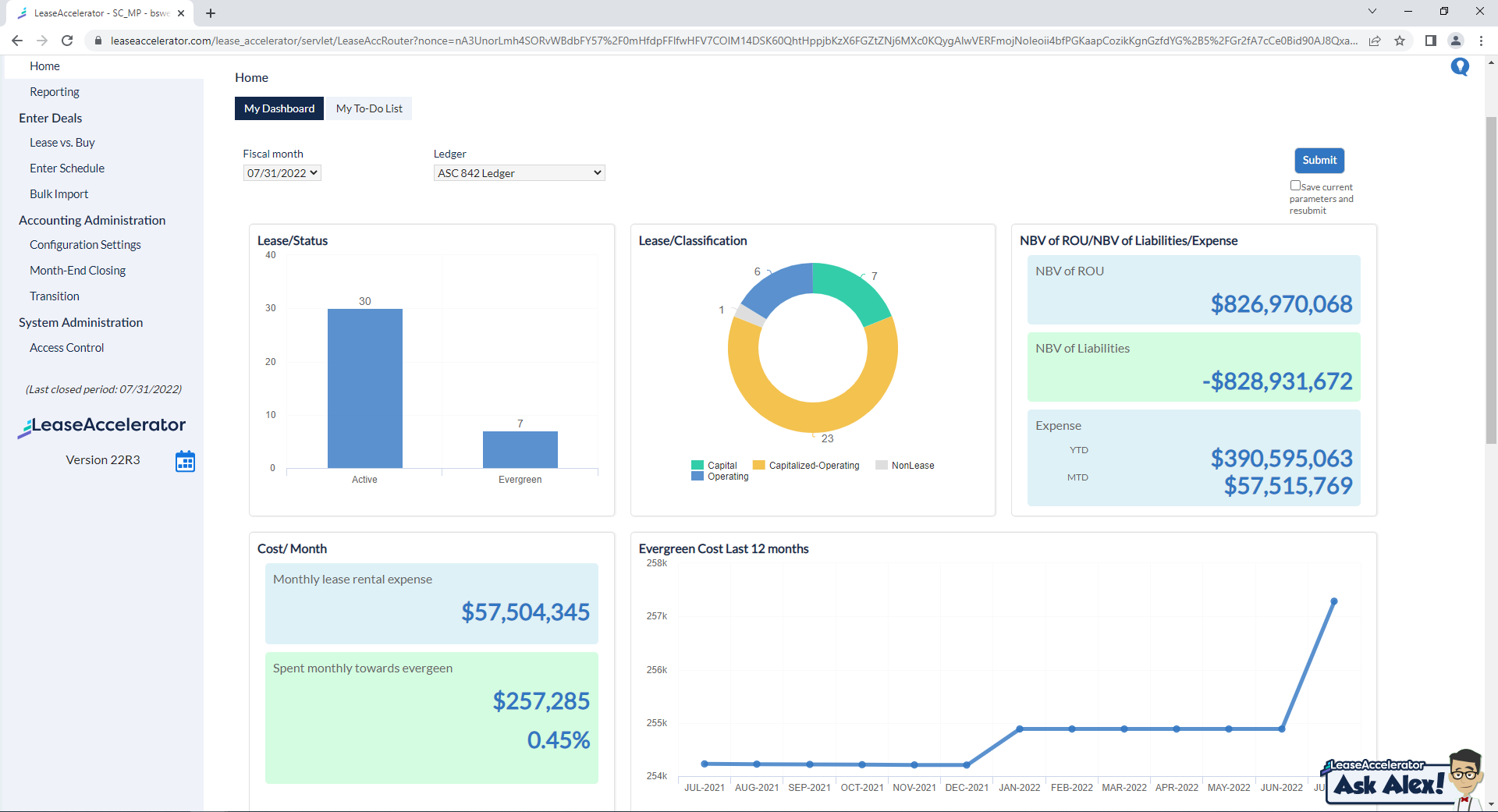 LeaseAccelerator lease accounting software dashboard