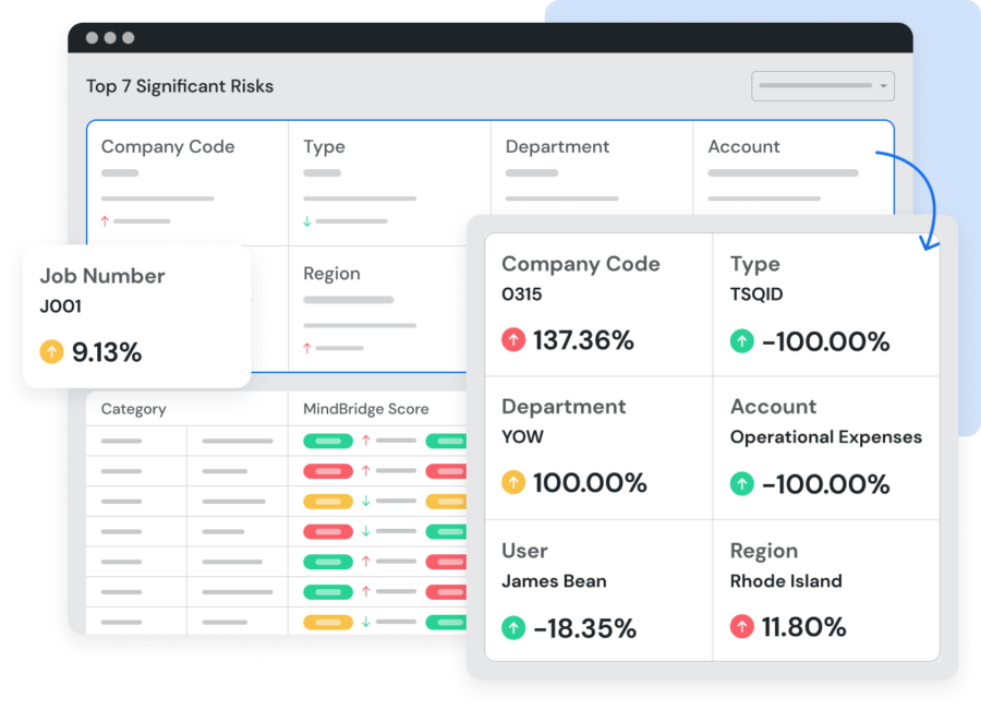 12+ Best auditing software for auditors [2026] | Trullion