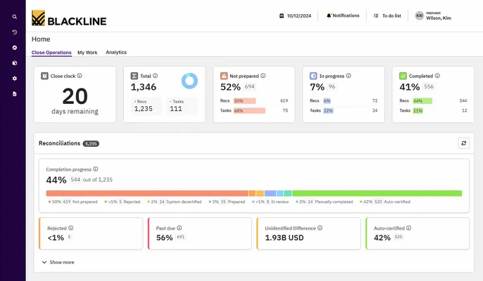 BlackLine dashboard showing reconciliation and close status