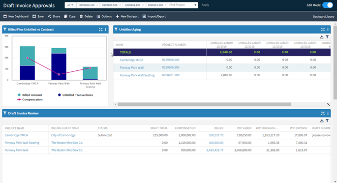 Deltek dashboard showing draft invoice approvals and billing data