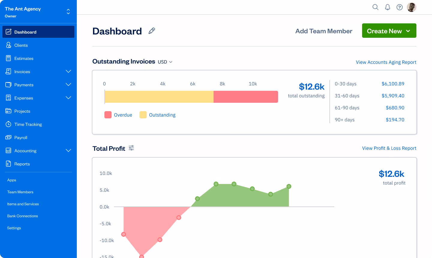 FreshBooks dashboard showing invoices, profit, and financial summary