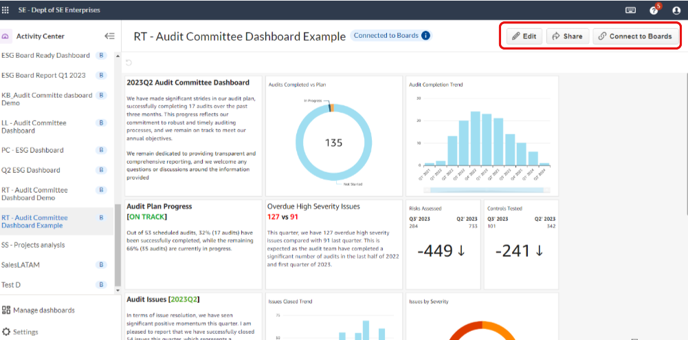 Diligent HighBond audit committee dashboard with plan metrics