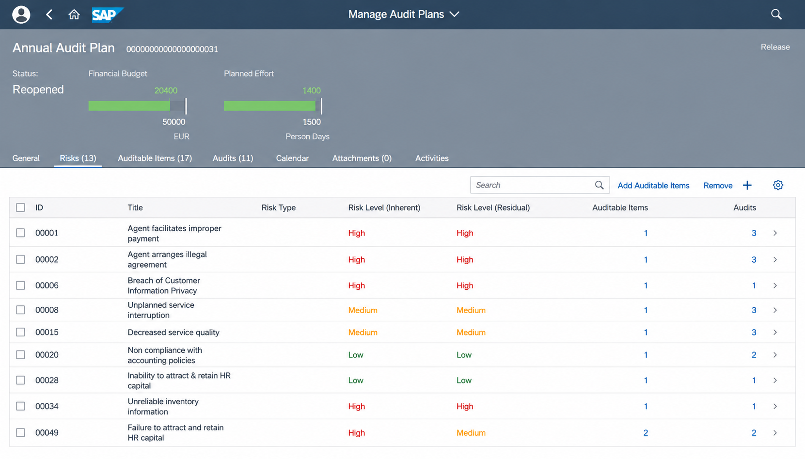sap-audit-management-annual-audit-plan-dashboard
